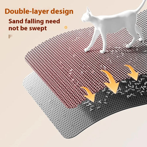 Cat Litter Mat Double Layer